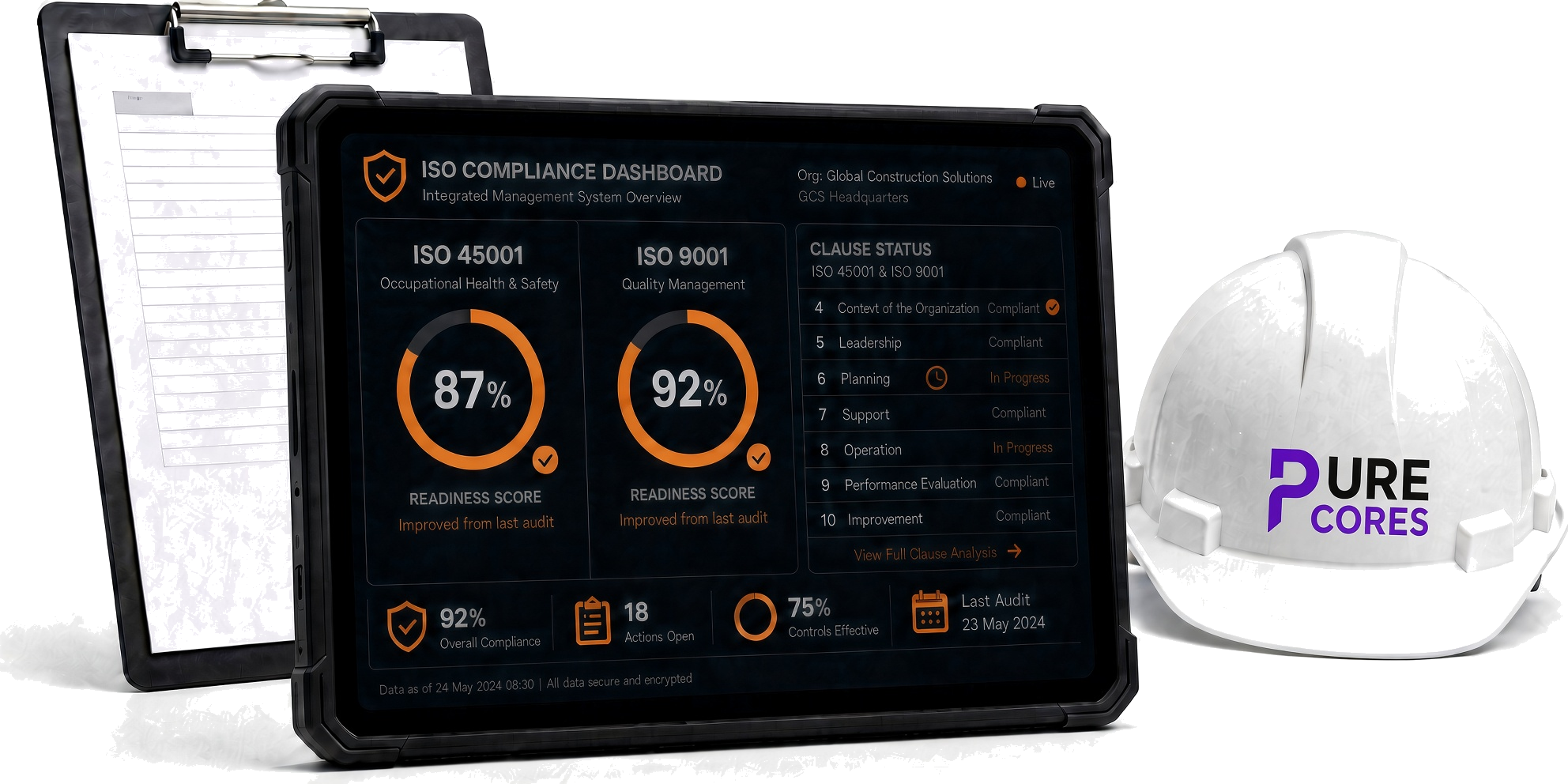 Tablet showing an ISO readiness dashboard next to a hard hat